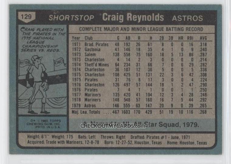 Craig Reynolds autographed Baseball Card (Houston Astros) 1989